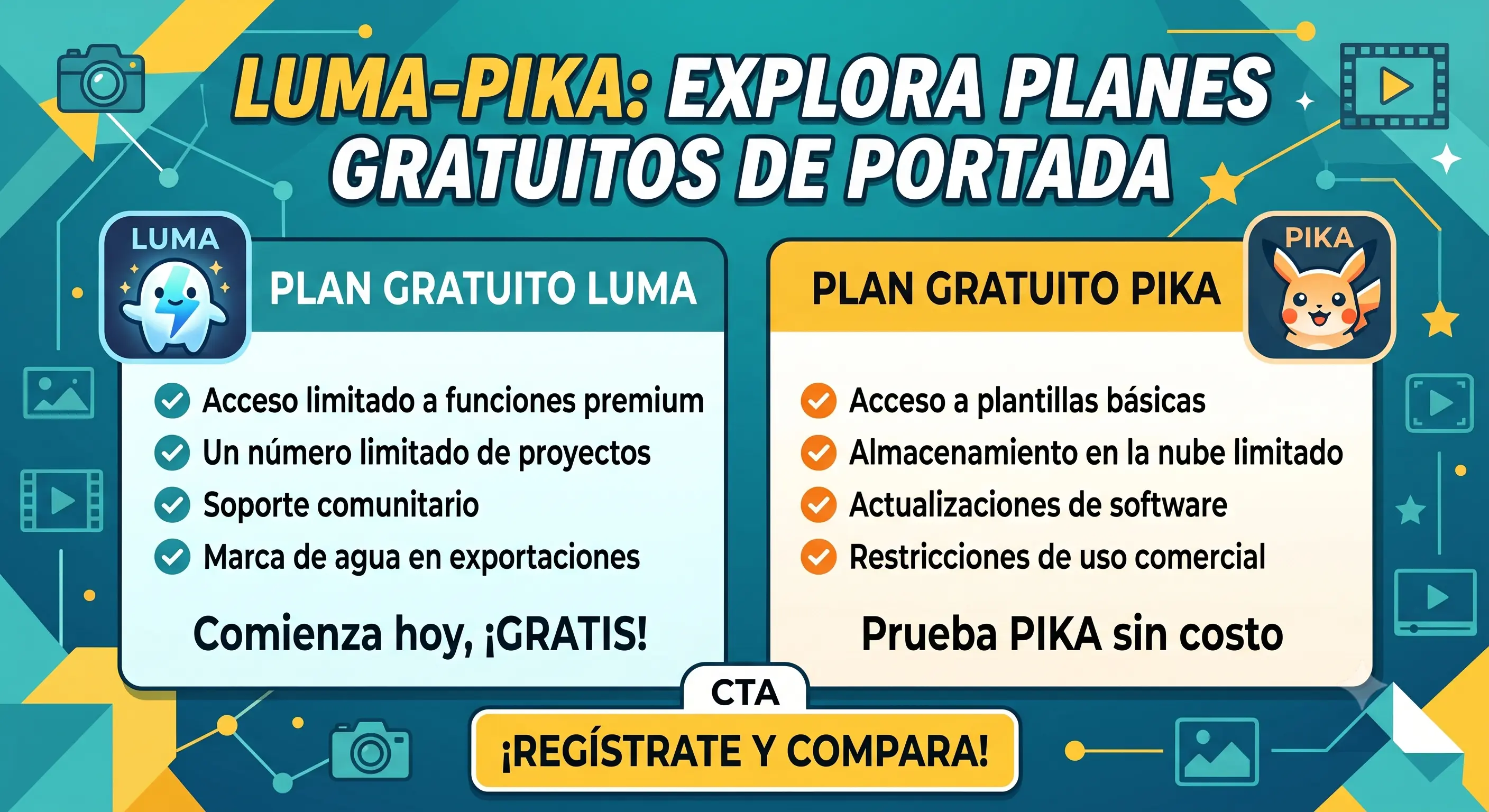 Luma vs Pika gratis (2026): cuántos vídeos puedes generar realmente
